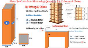 calculate shuttering quantity for