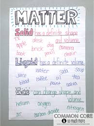 Matter Unit And Anchor Chart Matter Science Third Grade