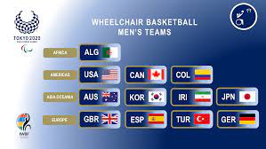 Jul 22, 2021 · the u.s. Tokyo 2020 Summer Paralympic Games Iwbf International Wheelchair Basketball Federation