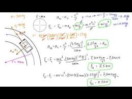 How To Calculate Tangential Velocity