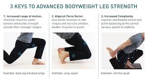 9 advanced bodyweight leg exercises
