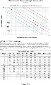 Wire Sizes And Maximum Length Determination 7 5 2007 Pdf
