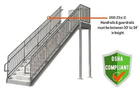 Stair Railing Height Saferack S