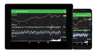 Android Stock Chart Fast Native Chart Controls For Wpf