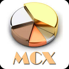 All rates are shown realtime with each minute changes for short term trading 2. Live Mcx Rate Apps On Google Play