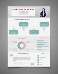 You probably know the names of many design greats. Resume Example With Headshot Photo Cover Letter 1 Page Word Resume Design Diy Cv Example Resume Design Resume Examples Nursing Resume Examples