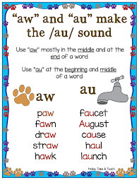 Activities For Teaching The Au Aw Digraphs Make Take Teach