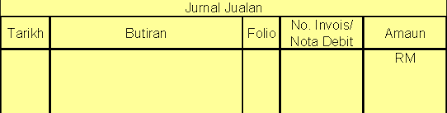 Image result for contoh jurnal jualan