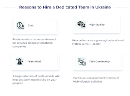 Dedicated Development Team In Ukraine