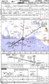 Changes None Jeppesen Pprune Forums