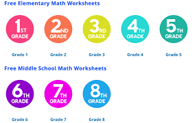 Using a spreadsheet chapter 3: Are You Using These 5 Awesome Websites For Free Math Worksheets Mashup Math