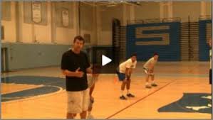 middle drills archives