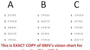 dmv vision test for cl c vehicles