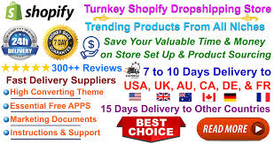 Shape your facebook reviews app for shopify and display on your site. Dropshippinghelps Com Home Facebook