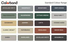 Colorbond Chart In 2019 Shale Grey Paint Colors Exterior