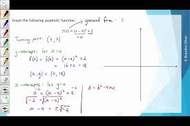 4g Graphing Quadratic Functions