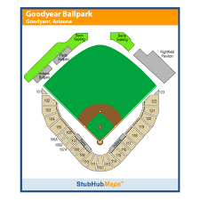 Goodyear Ballpark Events And Concerts In Goodyear Goodyear