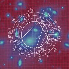 interpret aspects in astrology