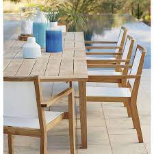 Best Outdoor Patio Dining Tables Of