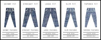 Replay Jeans Fit Guide Xile Clothing