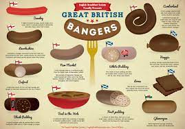 a guide to british bangers