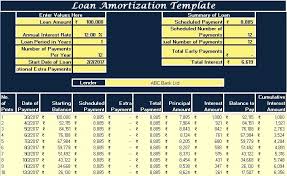 loan amortization excel