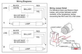 Today we are excited to announce that we have found an awfully interesting niche to be pointed out, that is lamp wiring diagram. Wiring Diagrams Ultraviolet Com