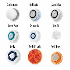 clarisonic brush a perfect brush for