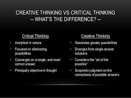 Wiley Critical and Creative Thinking A Brief Guide for Teachers Critical  Thinking Creative