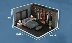 Average Bedroom Size With Diffe