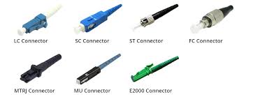 Network Communication Cables That Power Your Internet Fs
