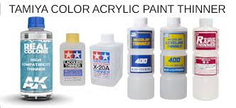 Tamiya Color Acrylic Paint Review