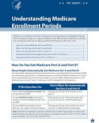 Understanding Medicare Enrollment Periods Pdf