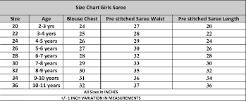 Saree Blouse Size Chart Coolmine Community School