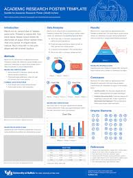 003 Template Ideas Scientific Poster Powerpoint Templates