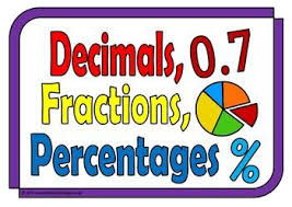 Harts Bluff Isd Unit 1 Equivalent Forms Of Fractions