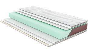 mattress come for mini roll order