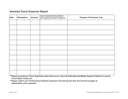 Employee Expense Report Template And Sample Expense Reports
