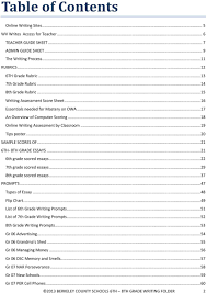 Personal Narrative Essay Examples High School For Example       