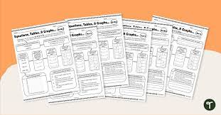 Equations Tables And Graphs Oh My