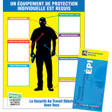 Ppe Id Chart Label Booklet