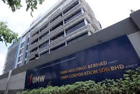 The federal constituency was created in the 1974 redistribution and is mandated to return a single member to the. Umw Sells Its Shah Alam Industrial Land For Rm288 Million Business Operations Moving To Serendah Business Today