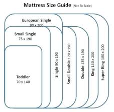 Mattress Size Guide Not To Scale European Single 90x 200