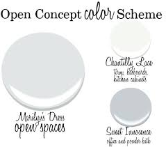 Open Concept Paint Color Scheme House