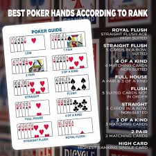 The basics outline above are the same, but there are four significant differences. Basics Of Poker Card Game Rules Bicycle Playing Cards