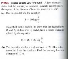 Inverse Square Law For Sound A