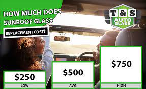 Sunroof Glass Replacement Costs 2022