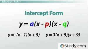 parabolas in standard intercept and