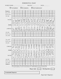 10 Dental Chart Form Resume Samples