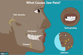 jaw pain symptoms causes diagnosis